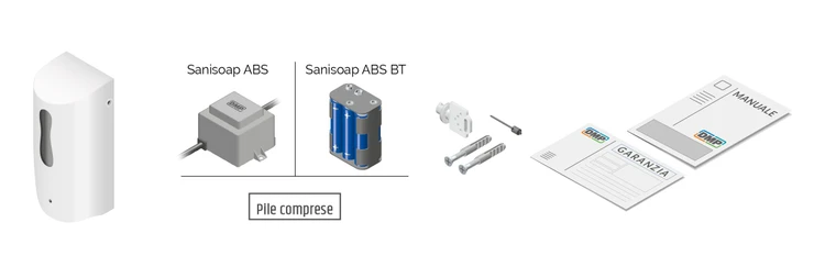 CONFEZIONE Sanisoap ABS