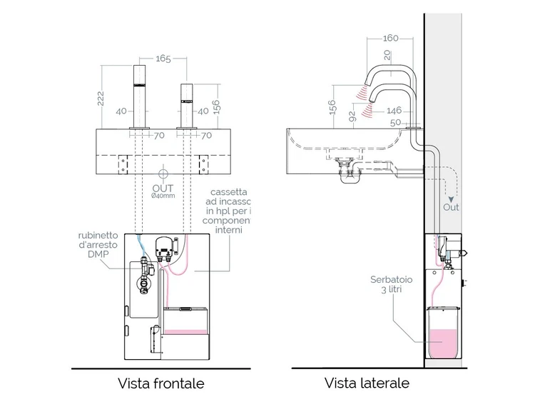 DISEGNI TECNICI 2 KOMBO DUO QL DA INCASSO