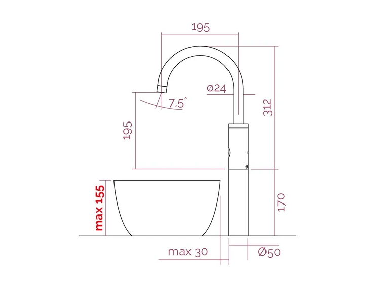 DISEGNI TECNICI 2.2 Arco Plus RZ 1