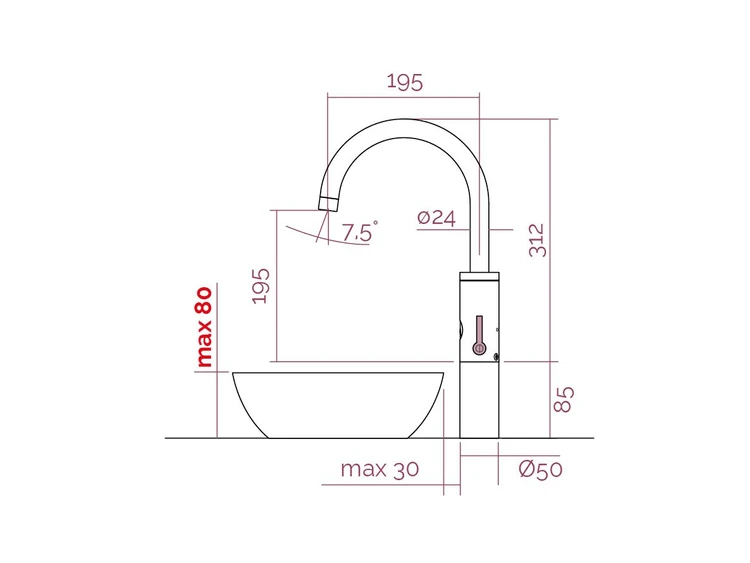 DISEGNI TECNICI 3.1 Arco Mix Plus RZ 2